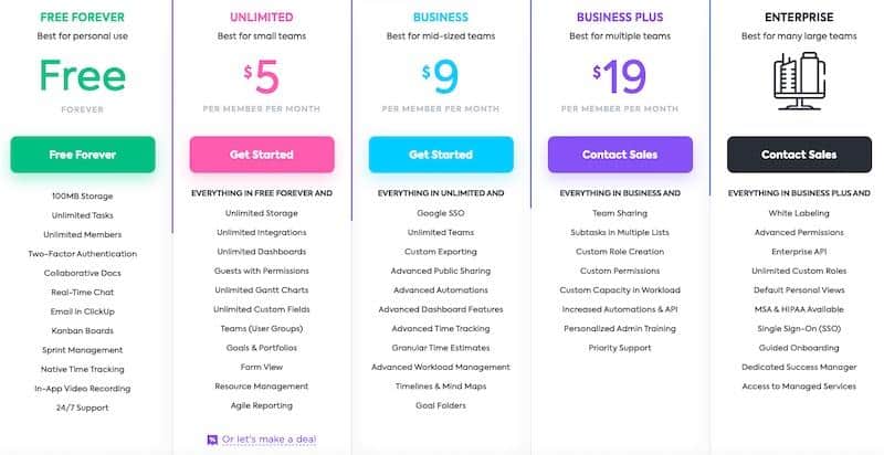 ClickUp: Pricing