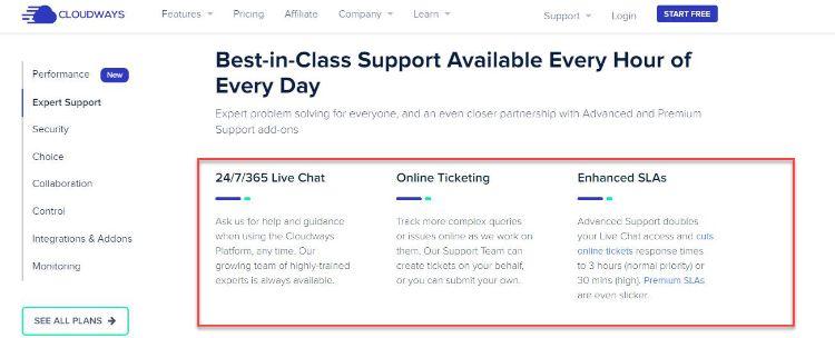 cloudways features
