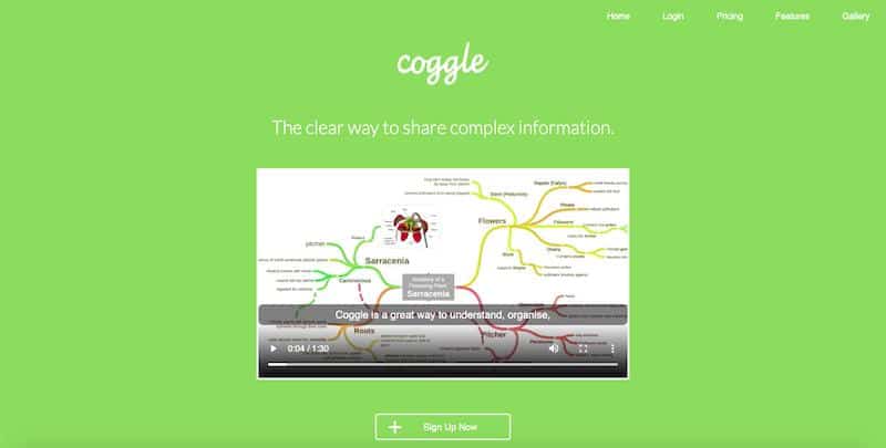 Coggle cover image