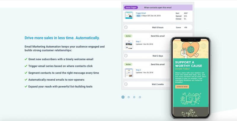 Constant Contact Email Marketing Automation