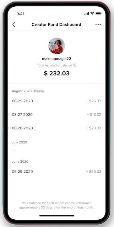 Creators Fund Dashboard