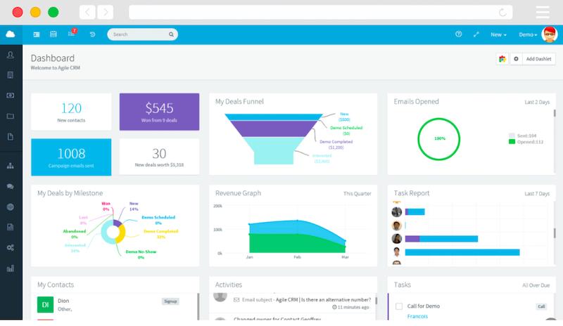 Dashboard CRM Software 