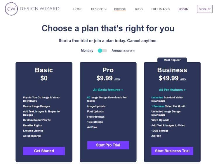 designwizard pricing