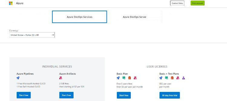 devops pricing