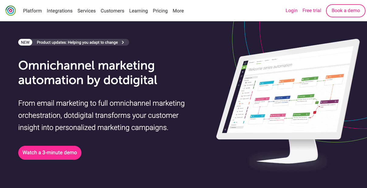 dotdigital Home Page