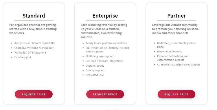 engati pricing