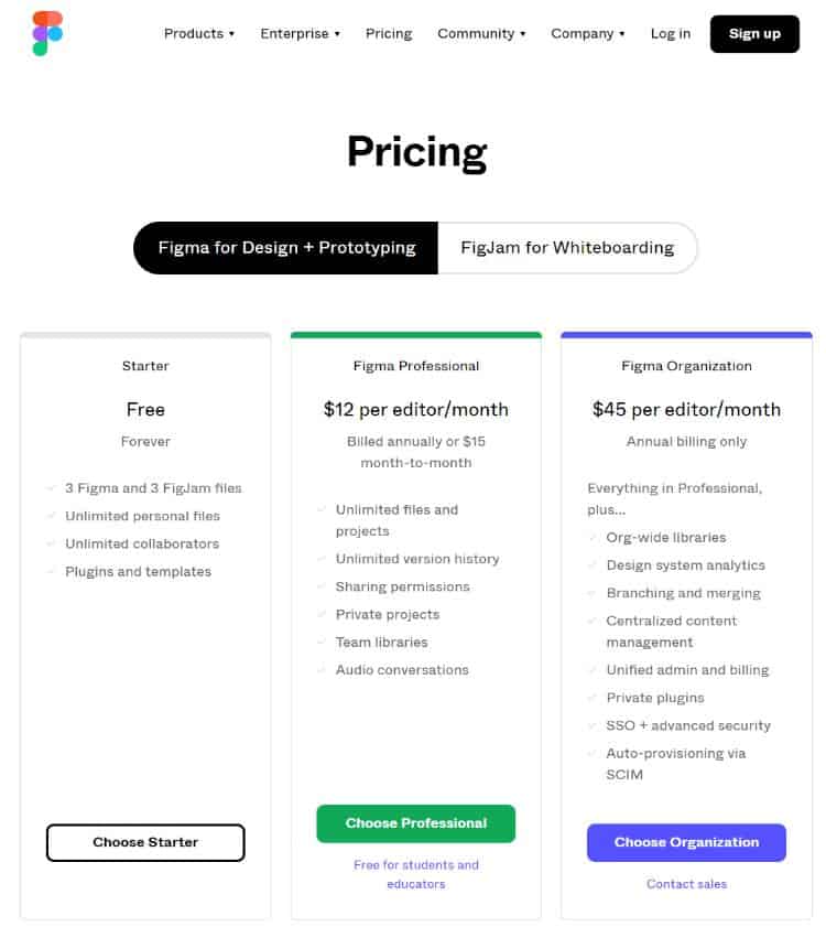 figma pricing