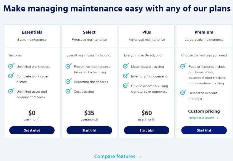 fmx pricing