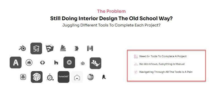 foyr neo features