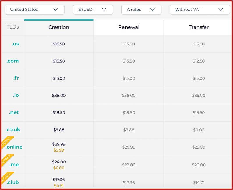 Gandi: Domain pricing 