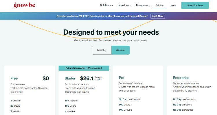 gnowbe pricing
