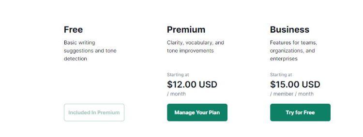 grammarly pricing