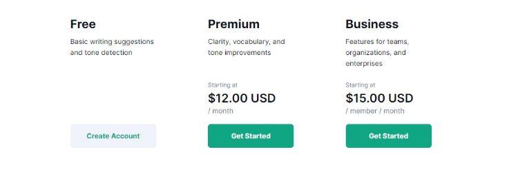 grammarly pricing