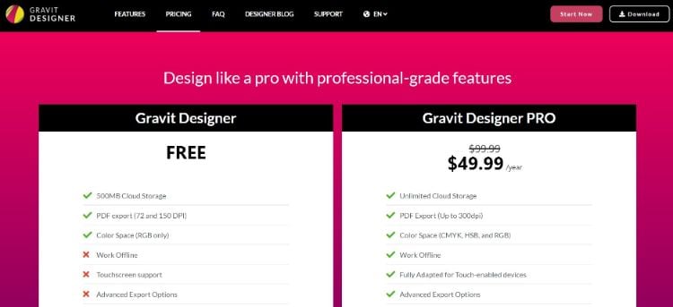 gravit designer pricing