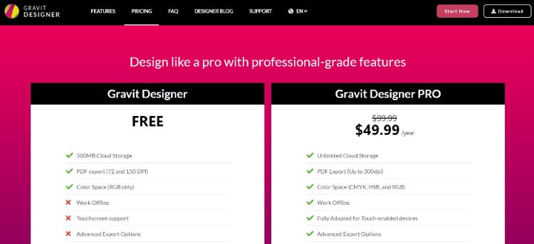 gravit designer pricing