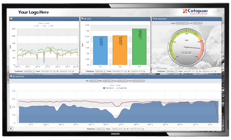 best data visualization tools nytimes upshot best data visualization tools nytimes upshot