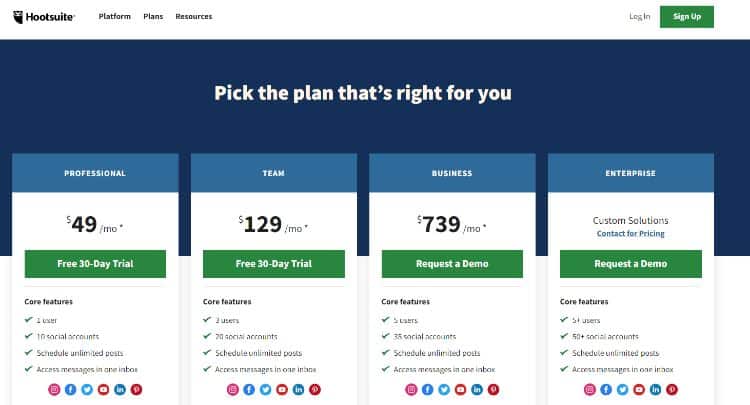 hootsuite pricing
