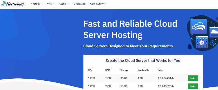 hostwinds pricing