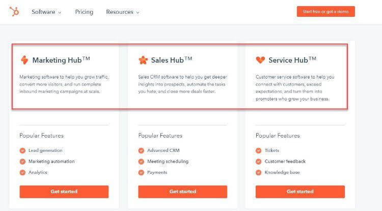 hubspot features