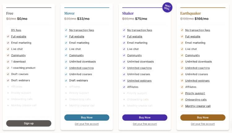 podia pricing