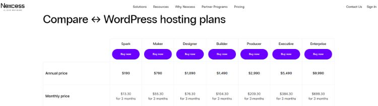 nexcess pricing