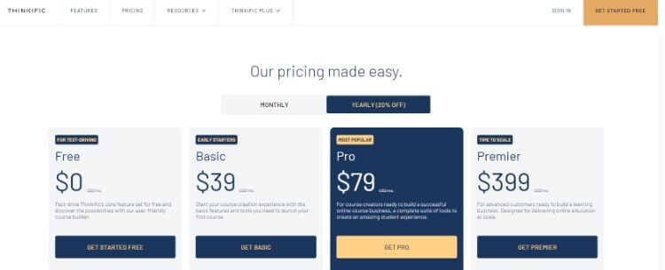 thinkific pricing