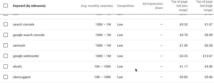 keyword planner