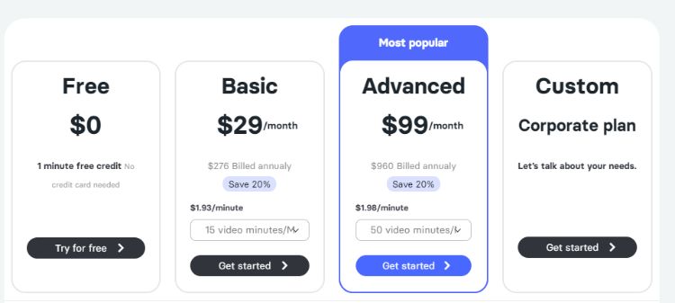elai pricing