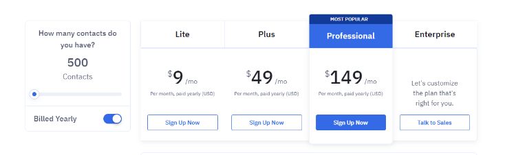 activecampaign pricing