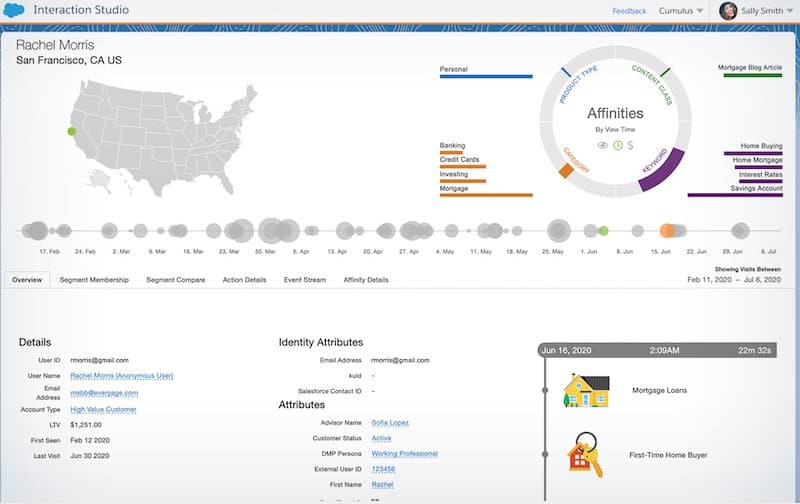 interaction studio page