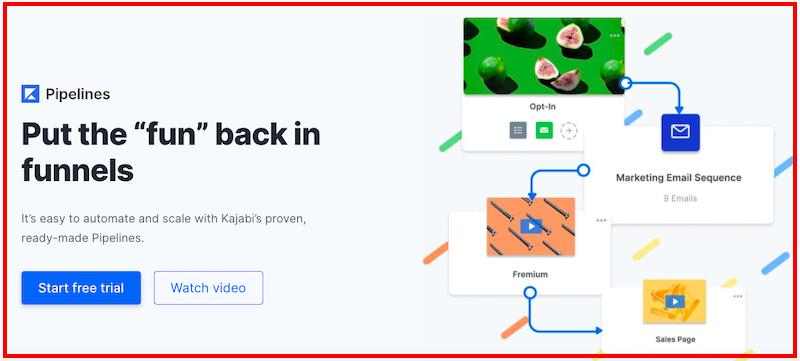 Kajabi: Automated Pipelines