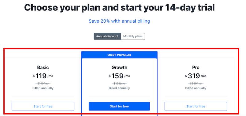 Kajabi pricing