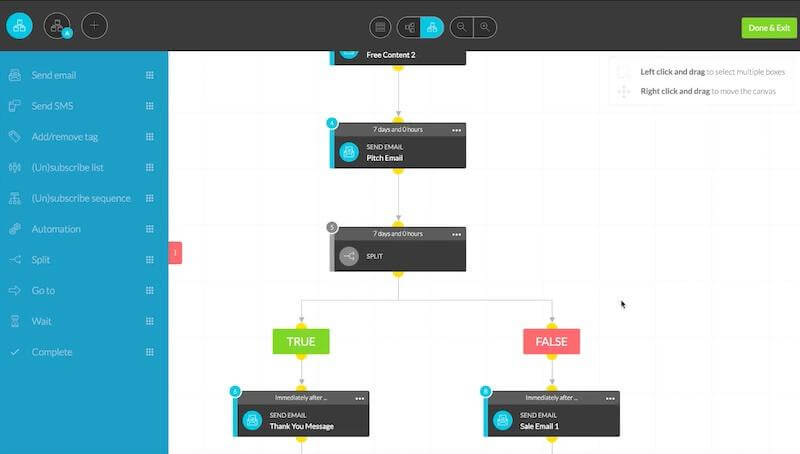 Kartra sales funnel builder