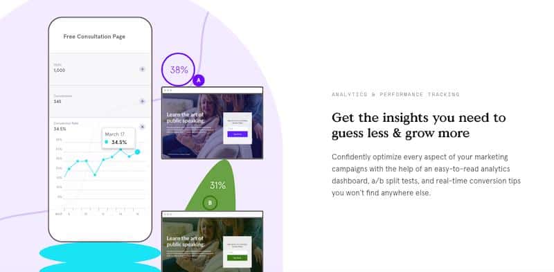 Leadpages analytics