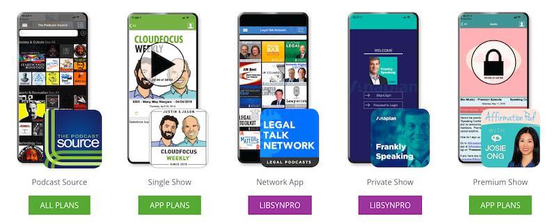 Libsyn podcast apps