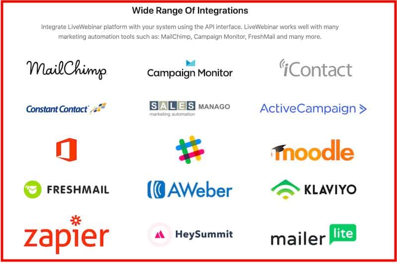 LiveWebinar Integrations 