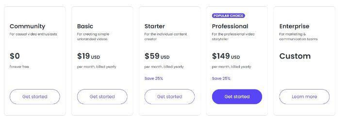 lumen5 pricing