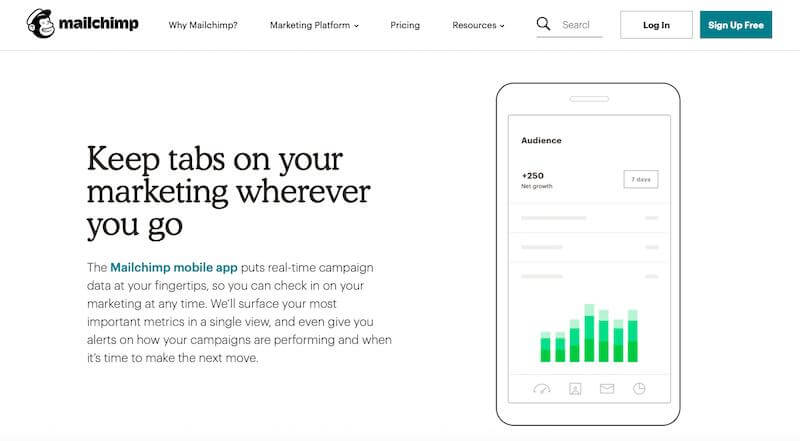 Mailchimp – Analytics & Reporting.