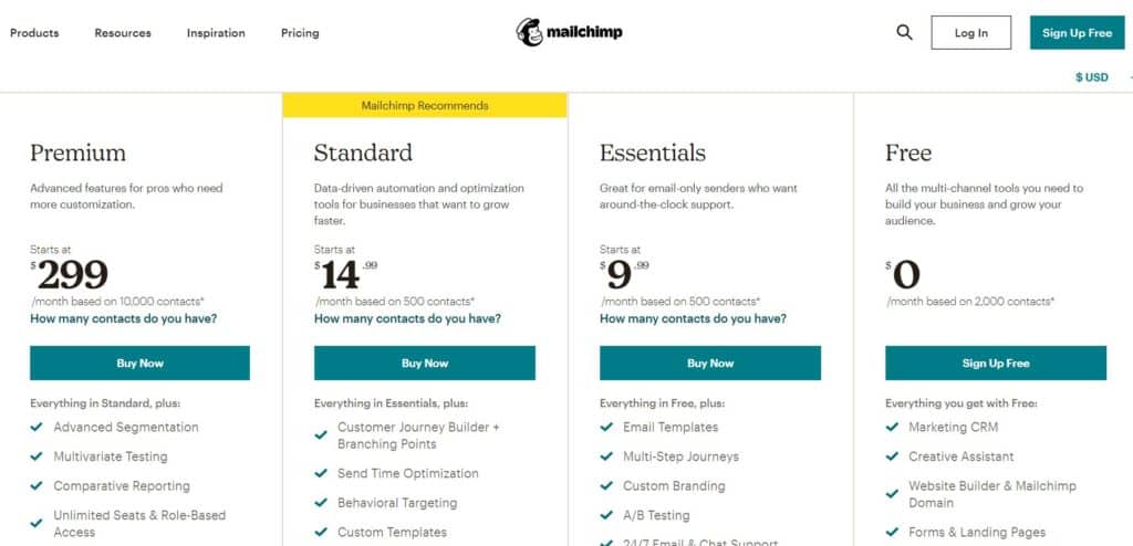 mailchimp pricing