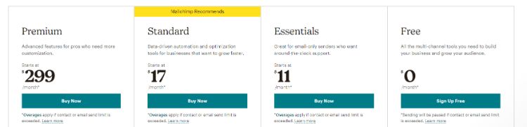 mailchimp pricing