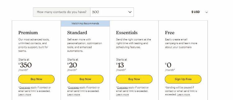 mailchimp pricing