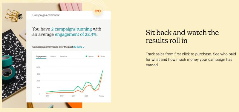 Mailchimp: track customer journey