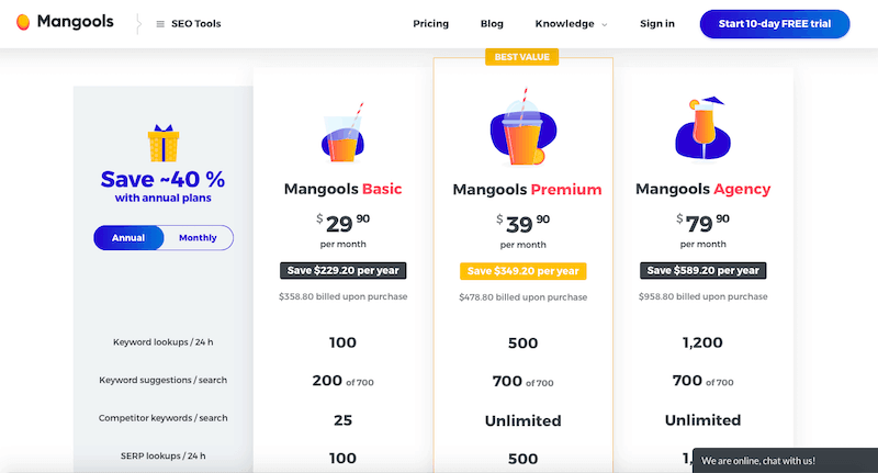 Mangools pricing 