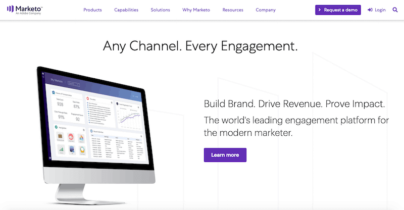 Marketo Marketing Automation Software