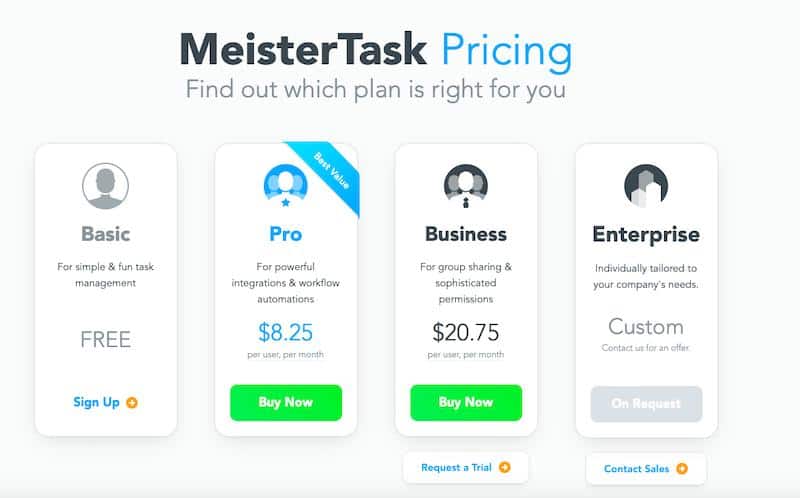 MeisterTask pricing plans