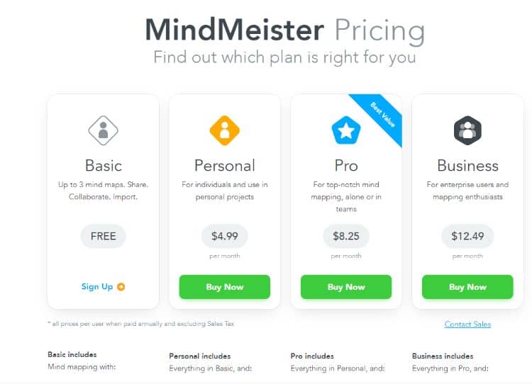 mindmeister pricing
