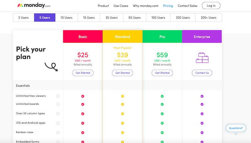 Monday.com pricing plans