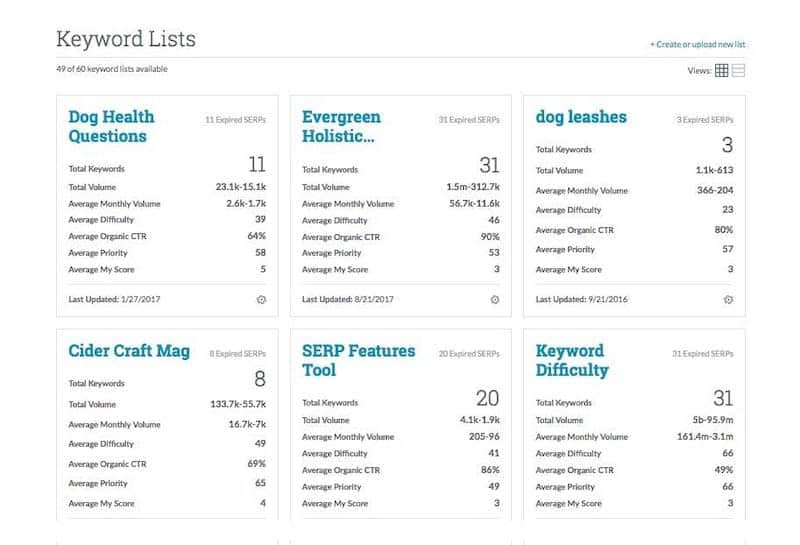 Moz keyword research capabilities