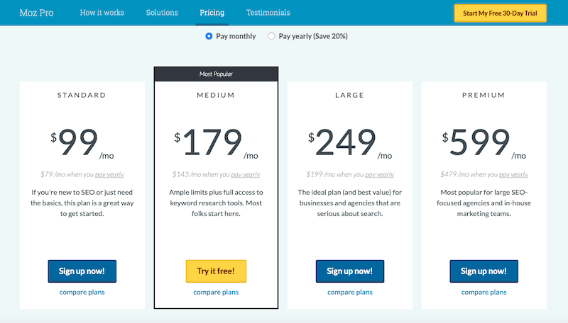 Moz pricing 