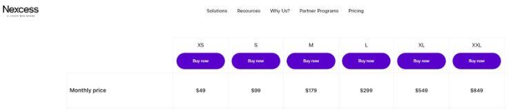 nexcess pricing